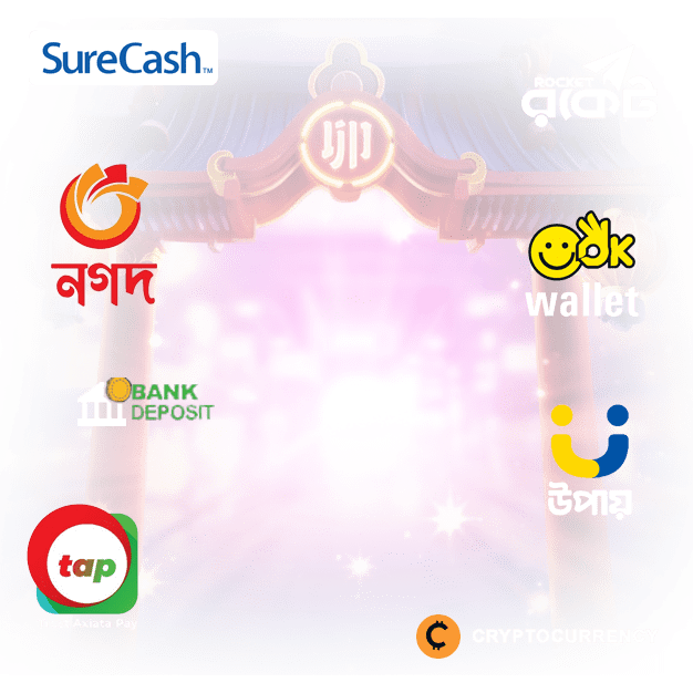 Secure Payments